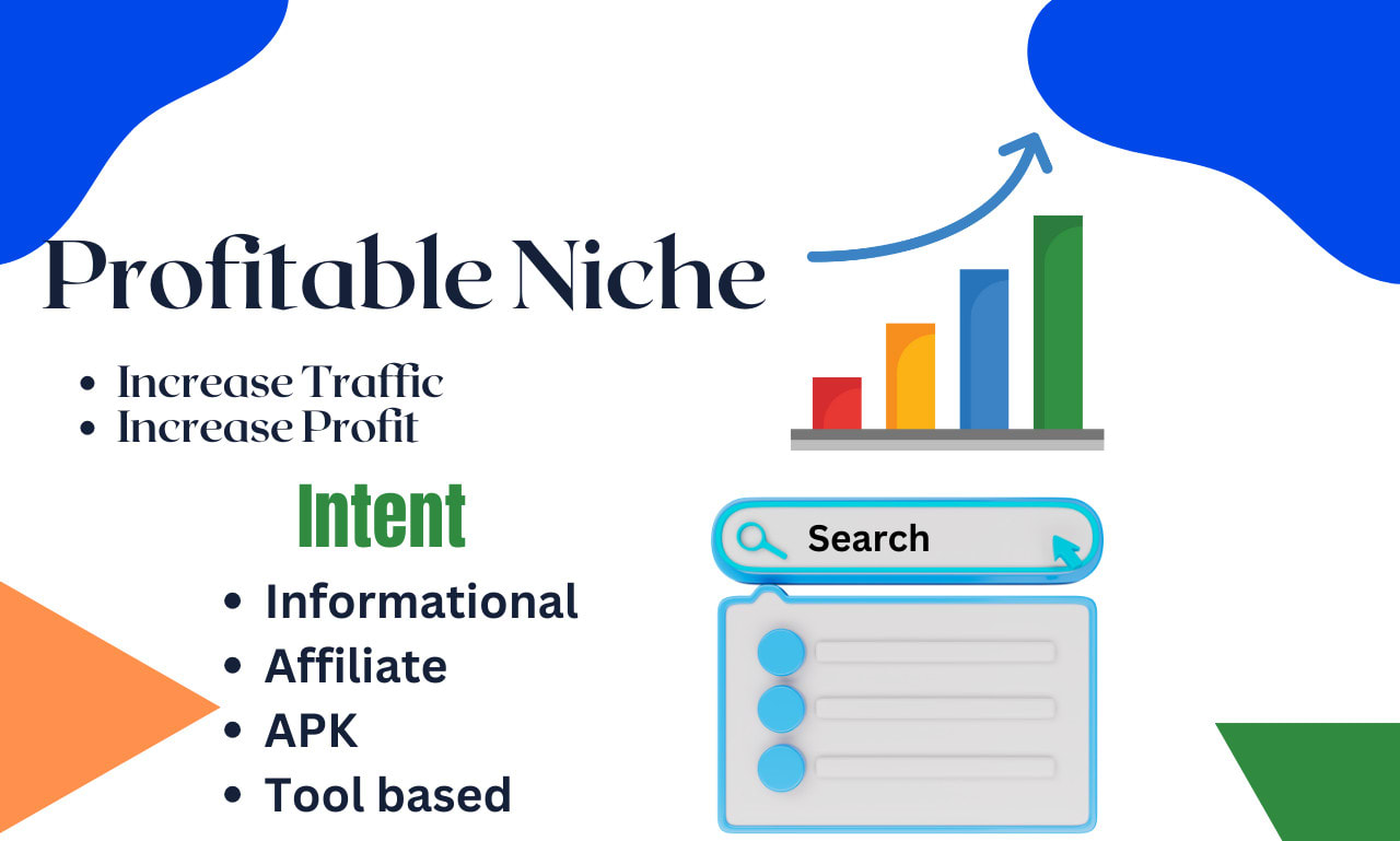 Do a profitable micro niche research by Talhaahsan0903 Fiverr