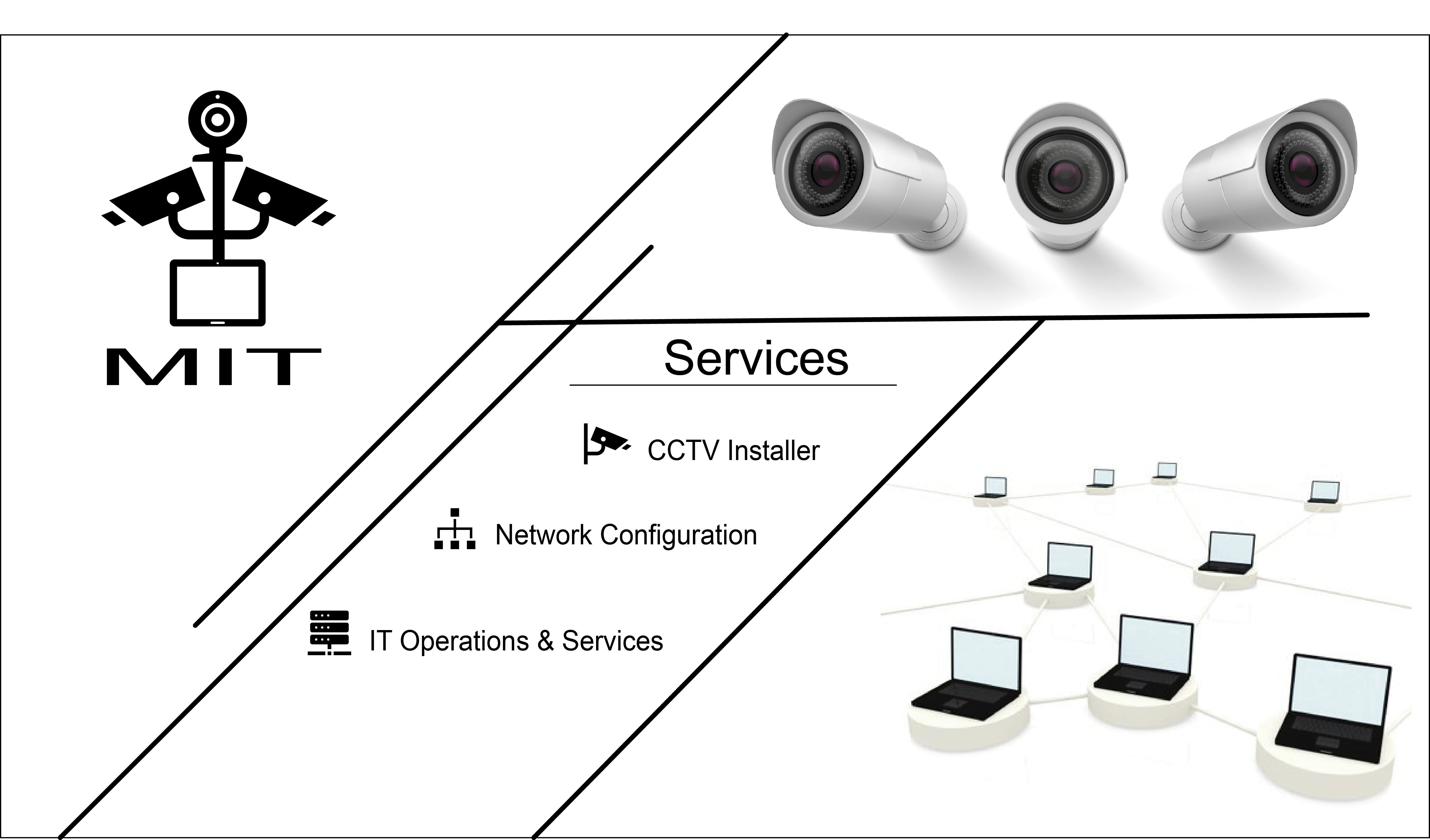 Do cctv camera nvr and dvr system remotly configure and install by