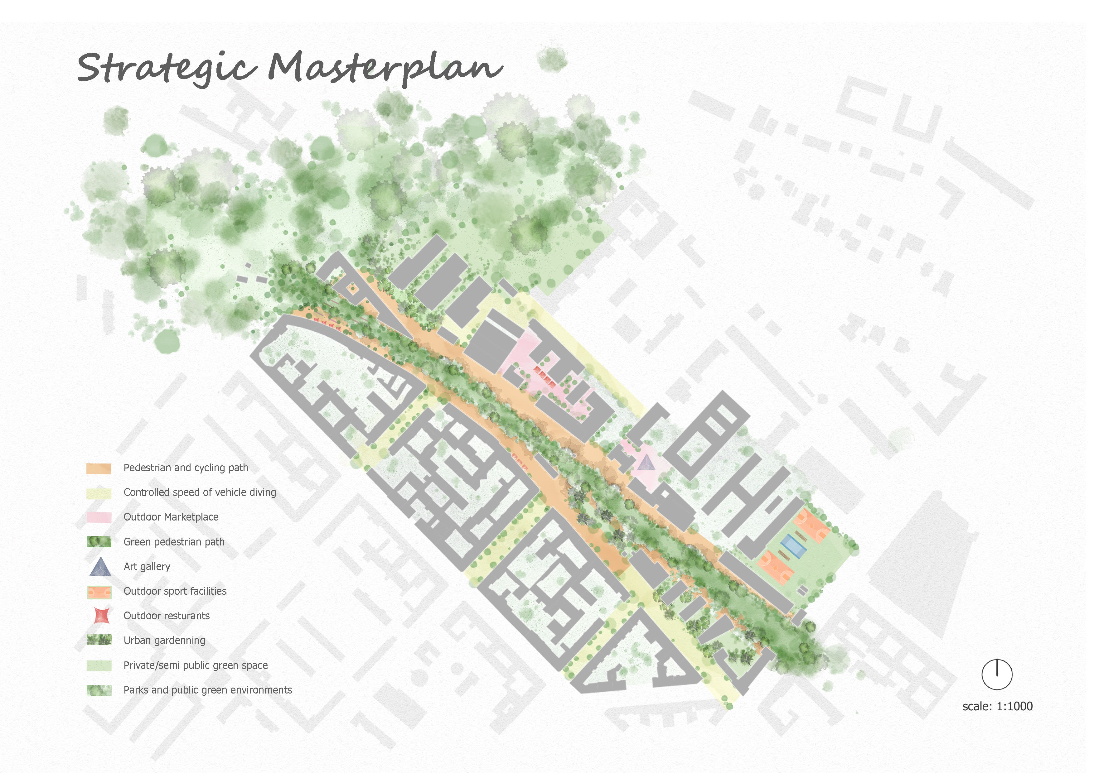 Draw strategic masterplan for sustainable urban development by