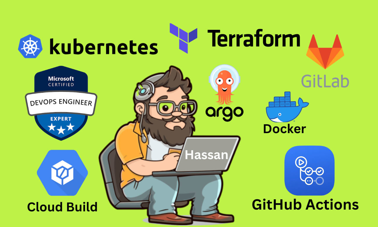 create gitlab, github actions, azure devops, cloud build cicd pipelines