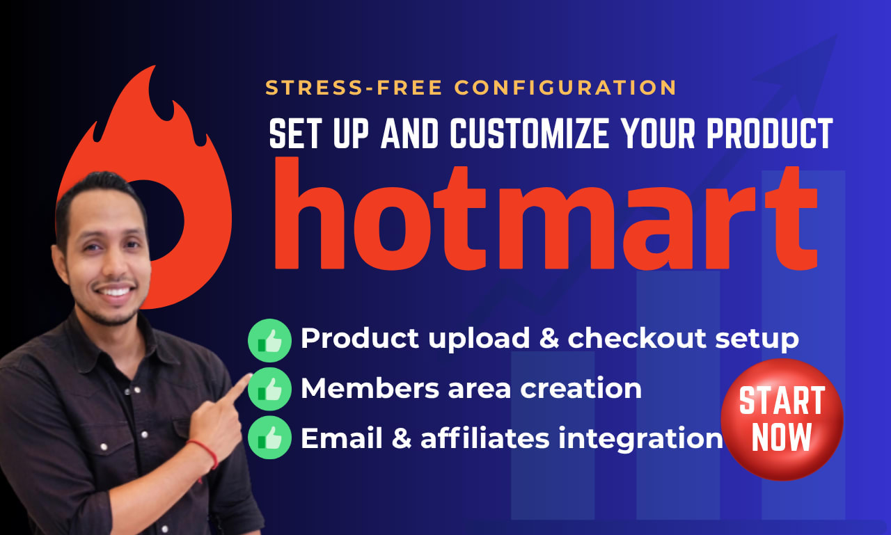 Set up your product on hotmart ready to sell by Nestormaestre | Fiverr