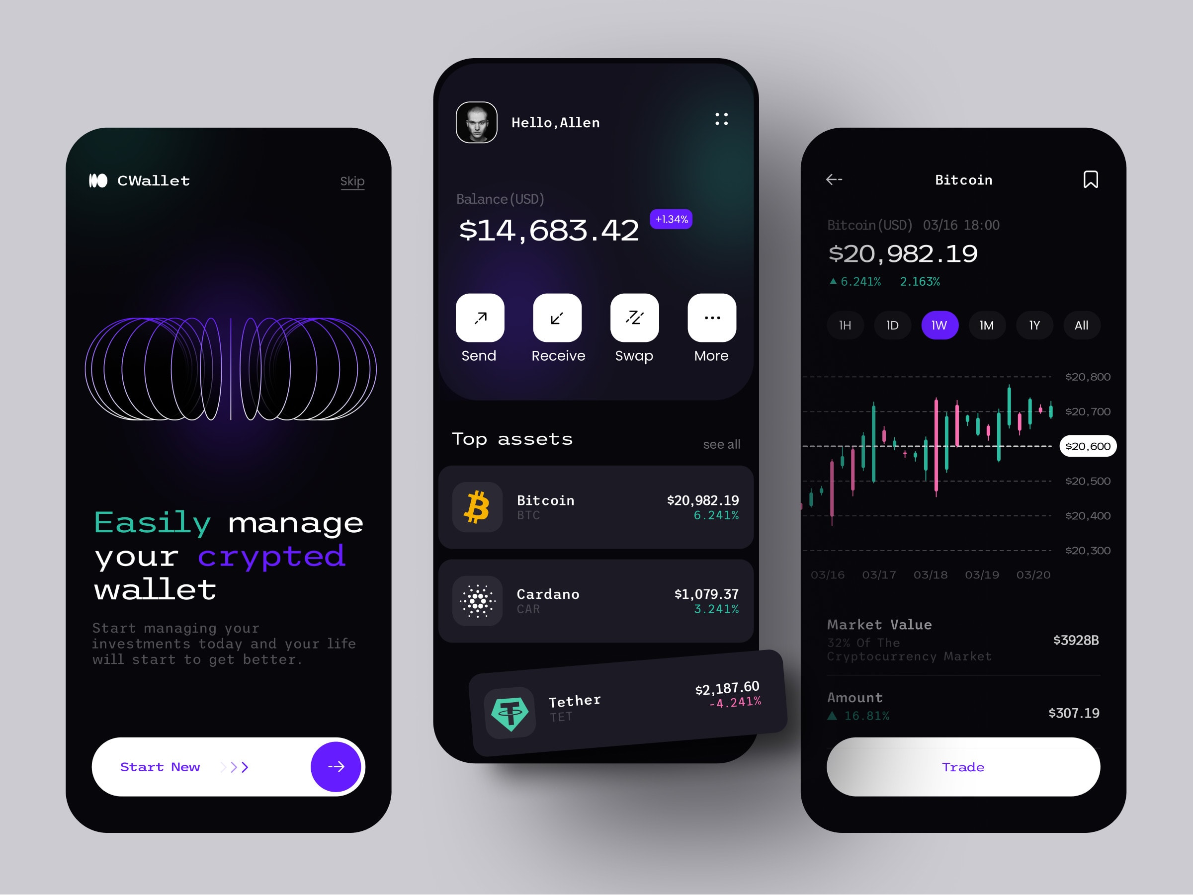 Portefeuille Trust Wallet Binance è Un Wallet CoinEx Wallet Crypto DeFi –  Apps On Google Play