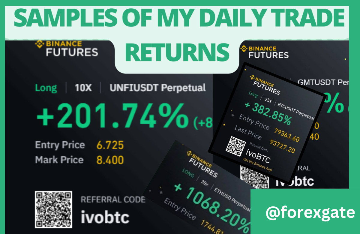 Reveal my profitable crypto futures trading secrets by Forexgate | Fiverr