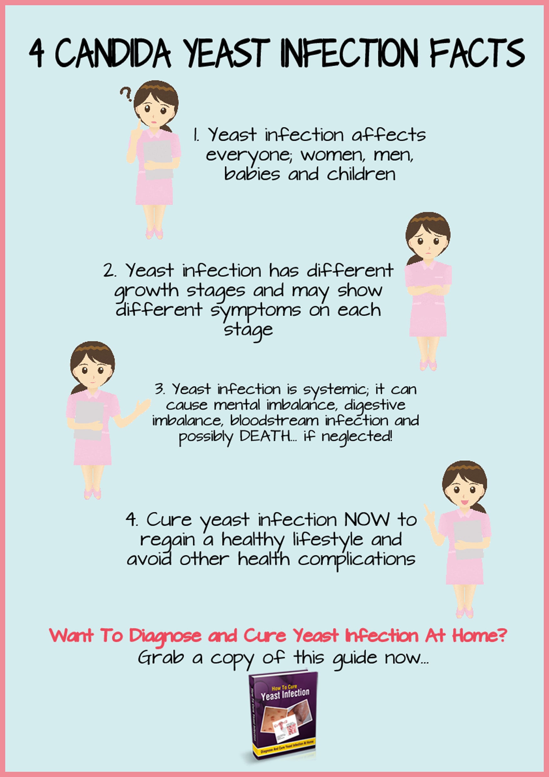 Teach you how to cure yeast infection by Mattes Fiverr
