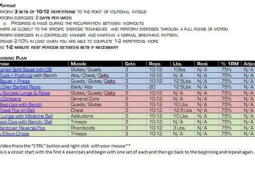 Fat discount loss circuit