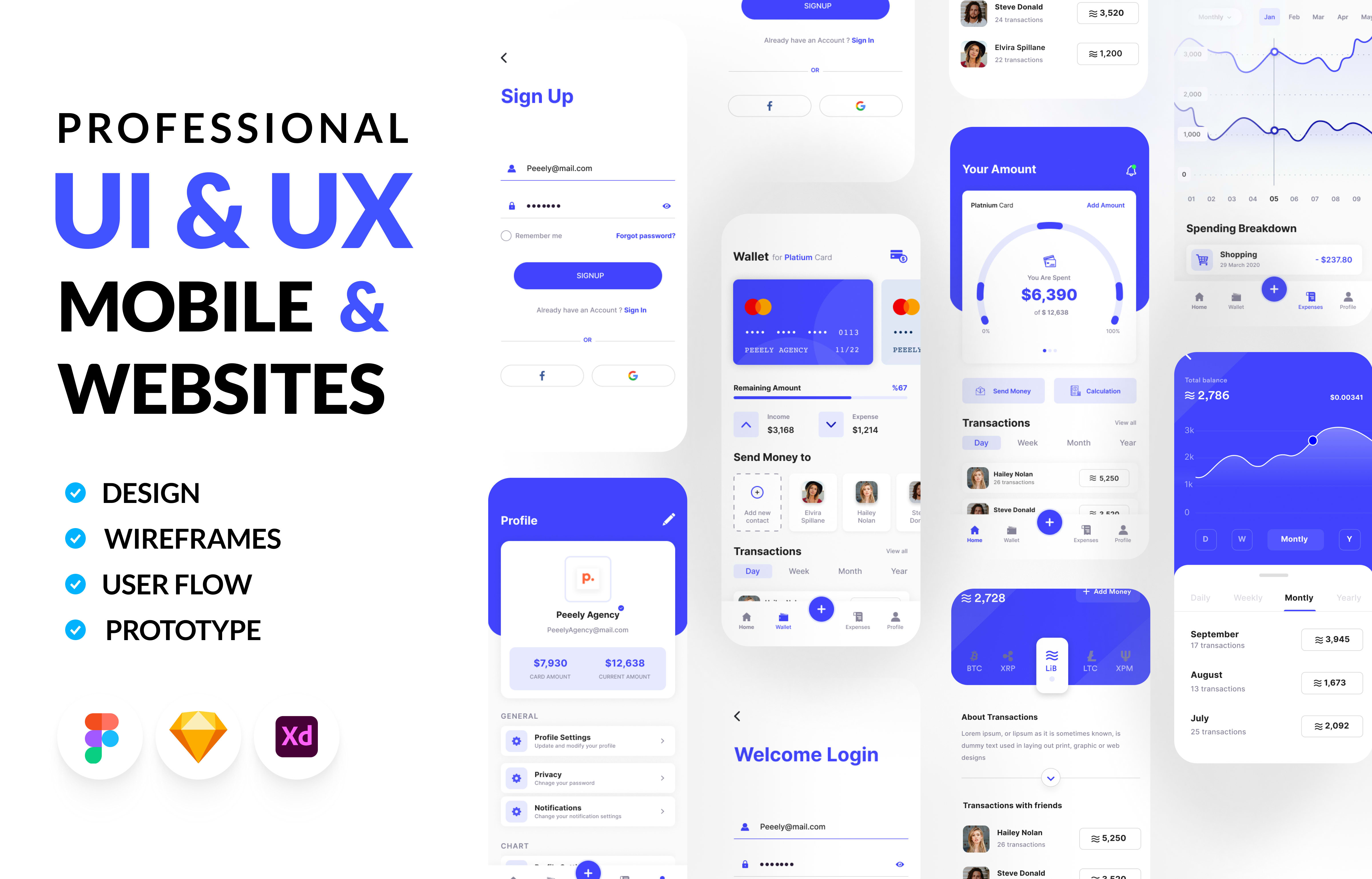 Fatores que influenciam o custo do design de sites móveis