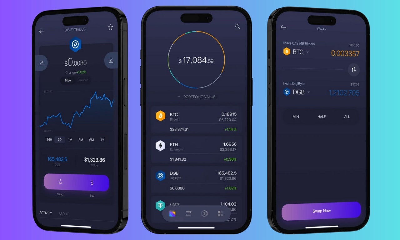 Trust Wallet App Blockchain Dapp Browser Iphone My Solana Wallet App React  Native Source Code Secure
