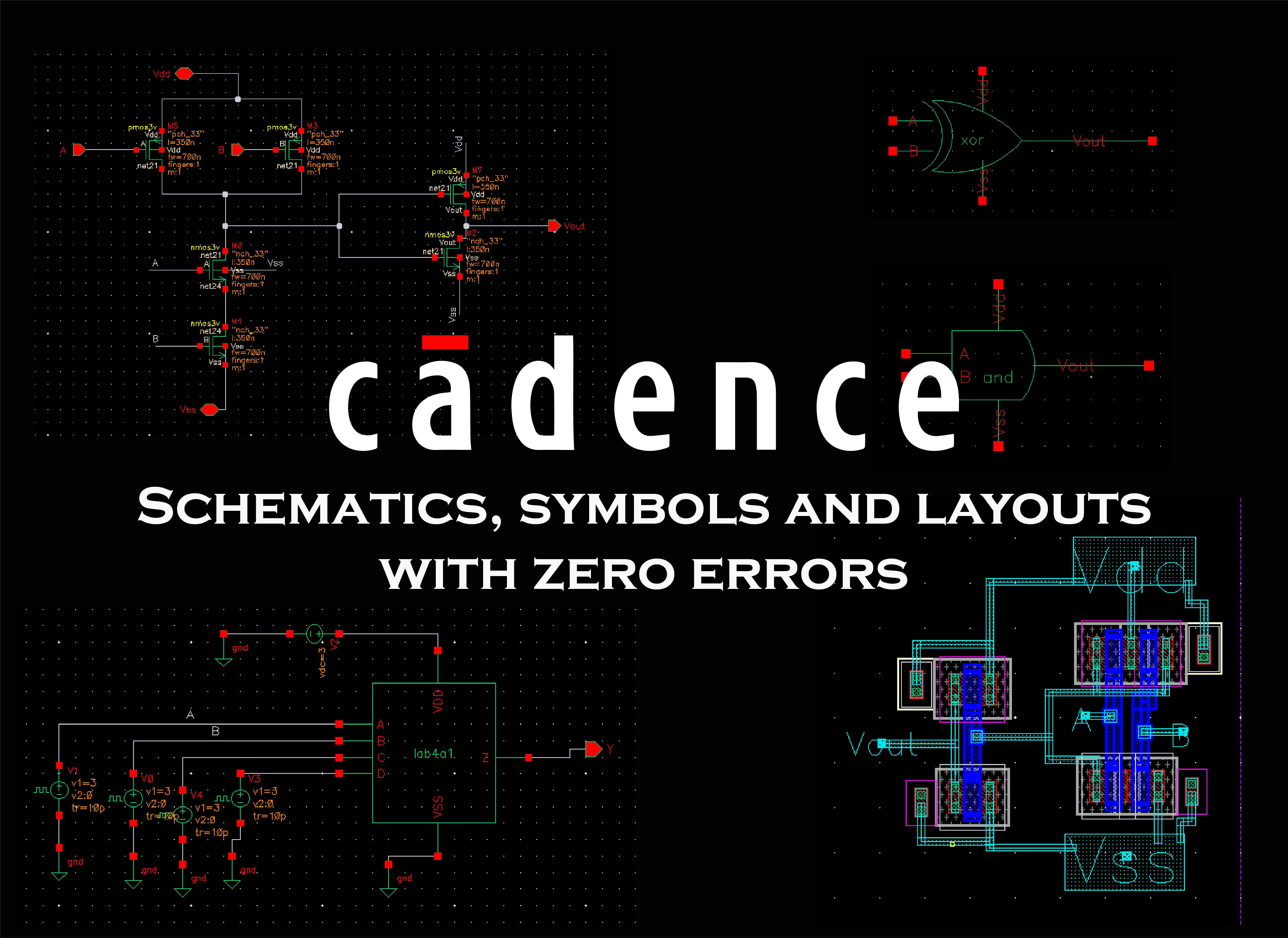 Timing Diagram 6t Sram Cell Read Write Operation Do Analog