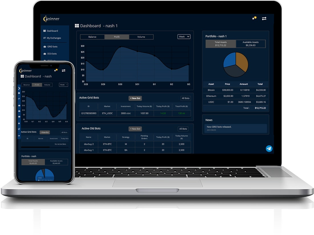 Develop a crypto volume bot for cex by Coinnerbot | Fiverr