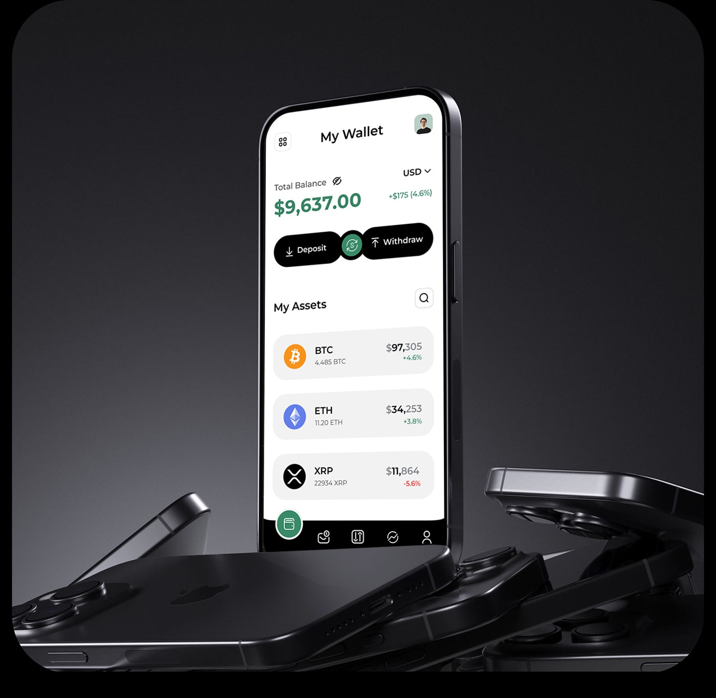 Iphone Crypto Wallet Crypto Wallet App Trust Wallet Dapp Browser Iphone  Cryptocurrency