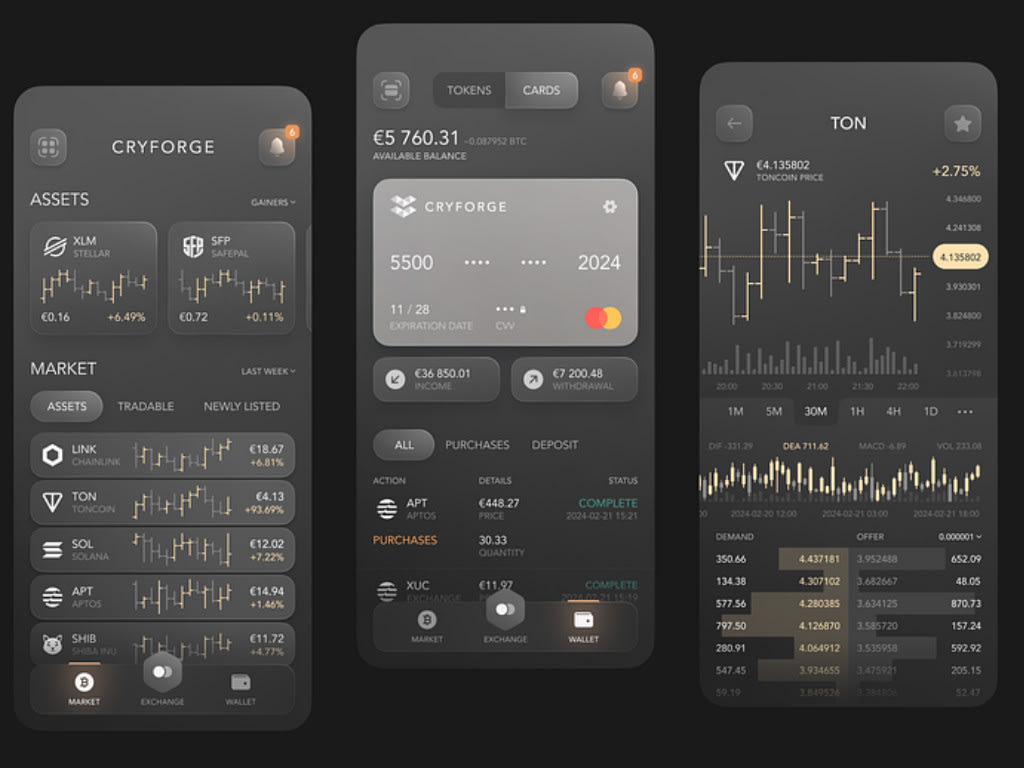 Blockchain Miglior Wallet Android Blockchain Miglior Wallet Cryptocurrency  Migliori Wallet Per