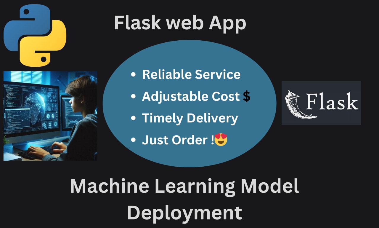 Python Flask Machine Learning Web Service Build Flask Website For