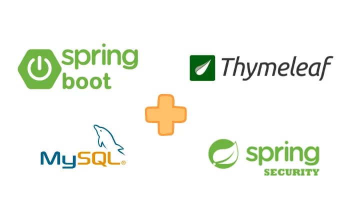 Role Based Spring Boot Thymeleaf Security Do Spring Boot, Spring