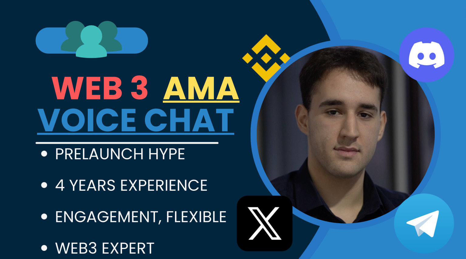 Host voice ama session for any crypto project by Sirdollarsign | Fiverr