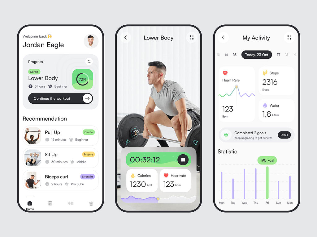 Smartphone Health And Fitness Tracker App Fitness Tracker App