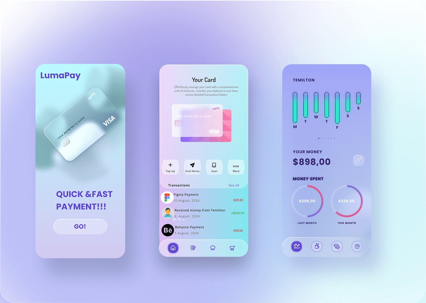 Develop fintech app, payment app, neobank app, money transfer app, bank app  by Appcrafters | Fiverr