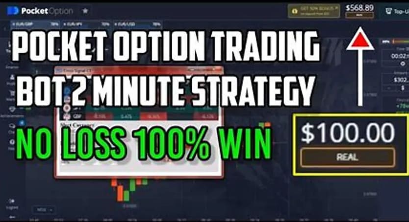 Best Make Trading Pocket Option You Will Read This Year