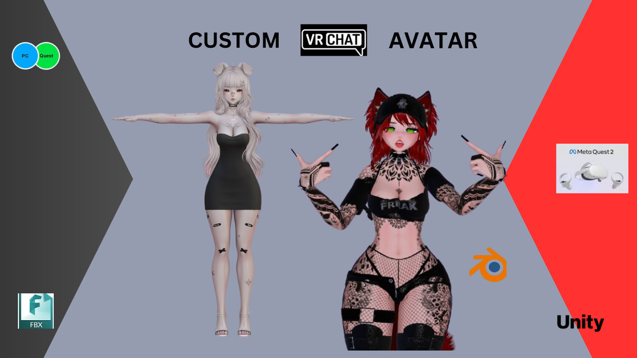 Quest Unity Vr Avatar Vrc Avatar Descriptor Steam Vrchat Avatars