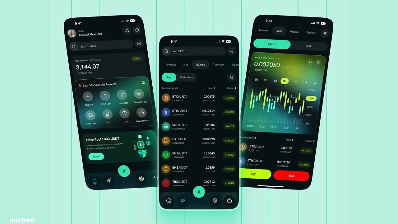 Eine echtzeit-handels-web-app mit live-charts und wallet entwickeln
