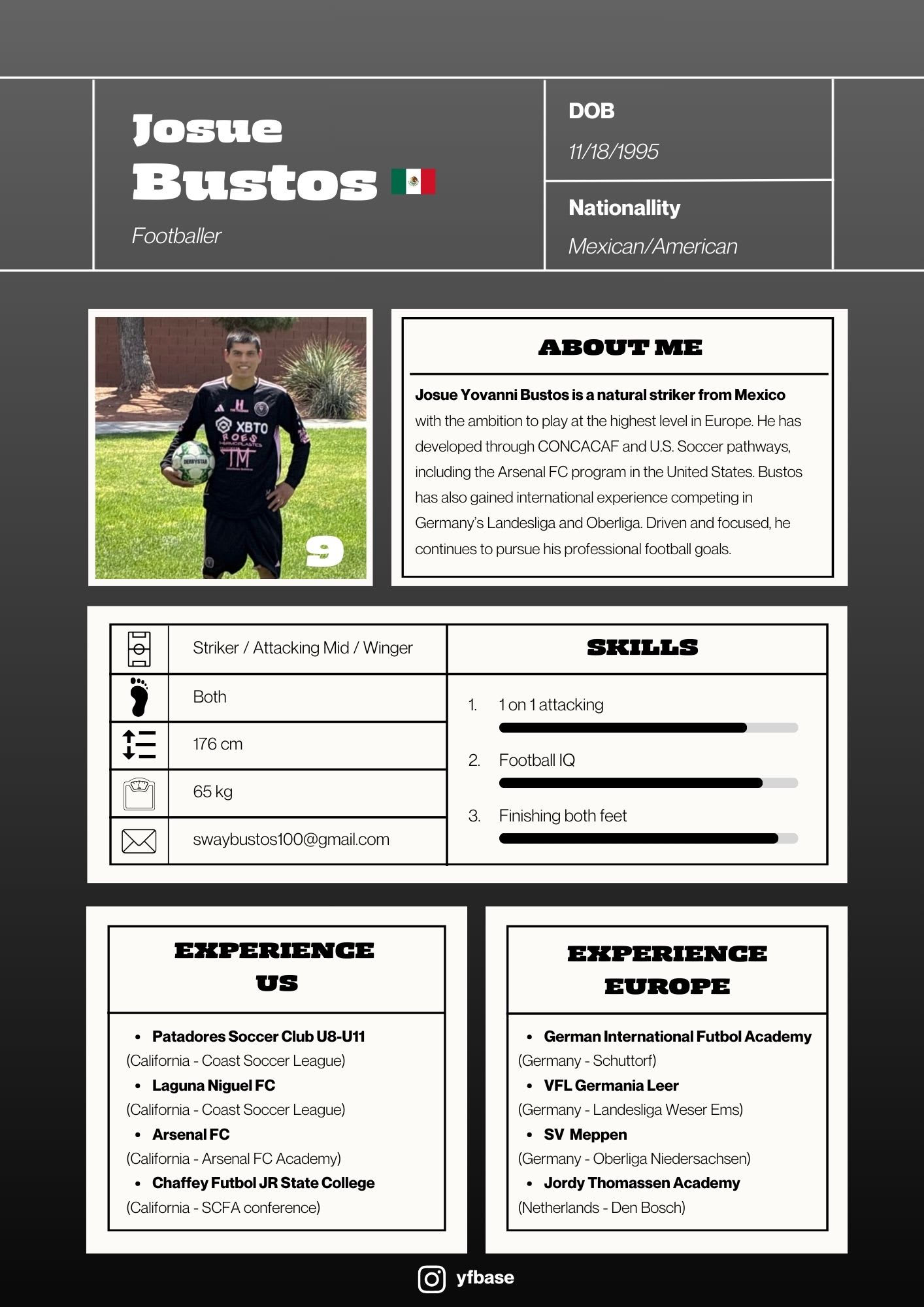 Football Player Profile Template Word