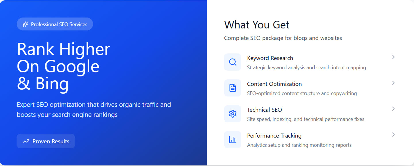 Boost seo results for your crypto and bitcoin website by Dzoelx | Fiverr