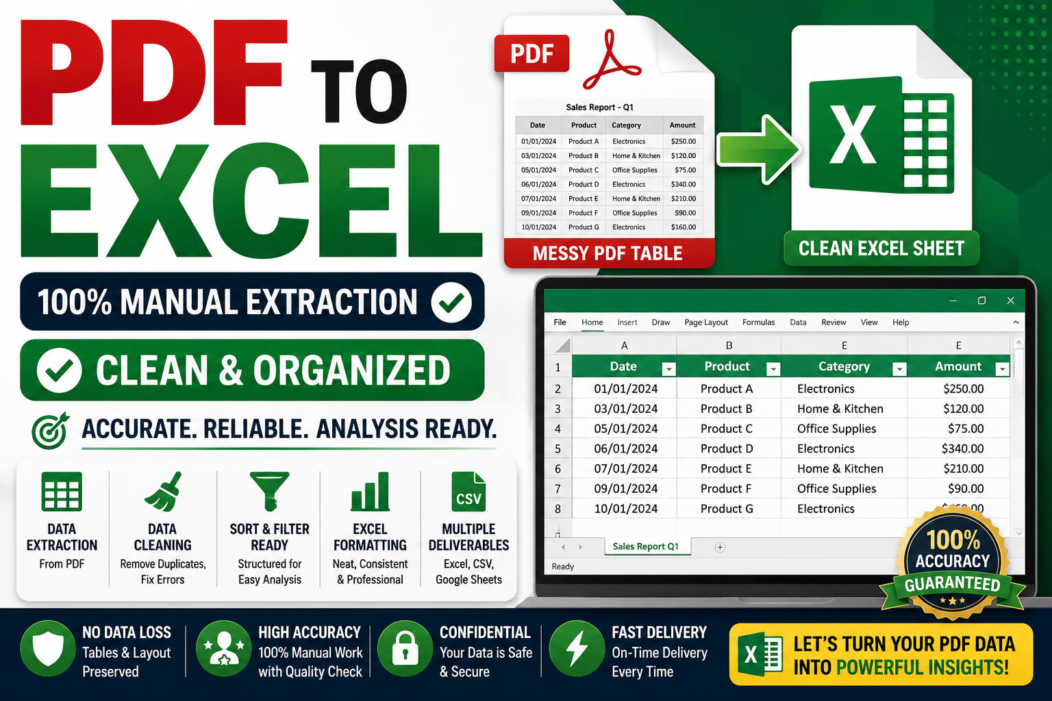 PDF data extraction gig thumbnail