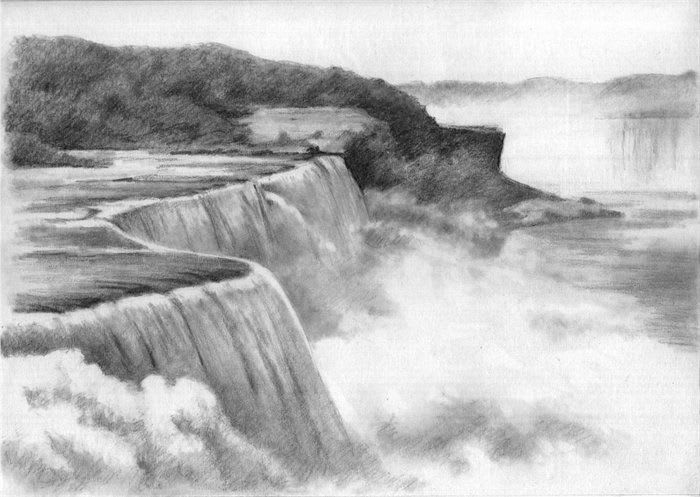 How to Draw Waterfalls on Your Fantasy Maps — Map Effects
