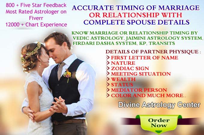 Vedic astrology calculator Vedic astrology calculator