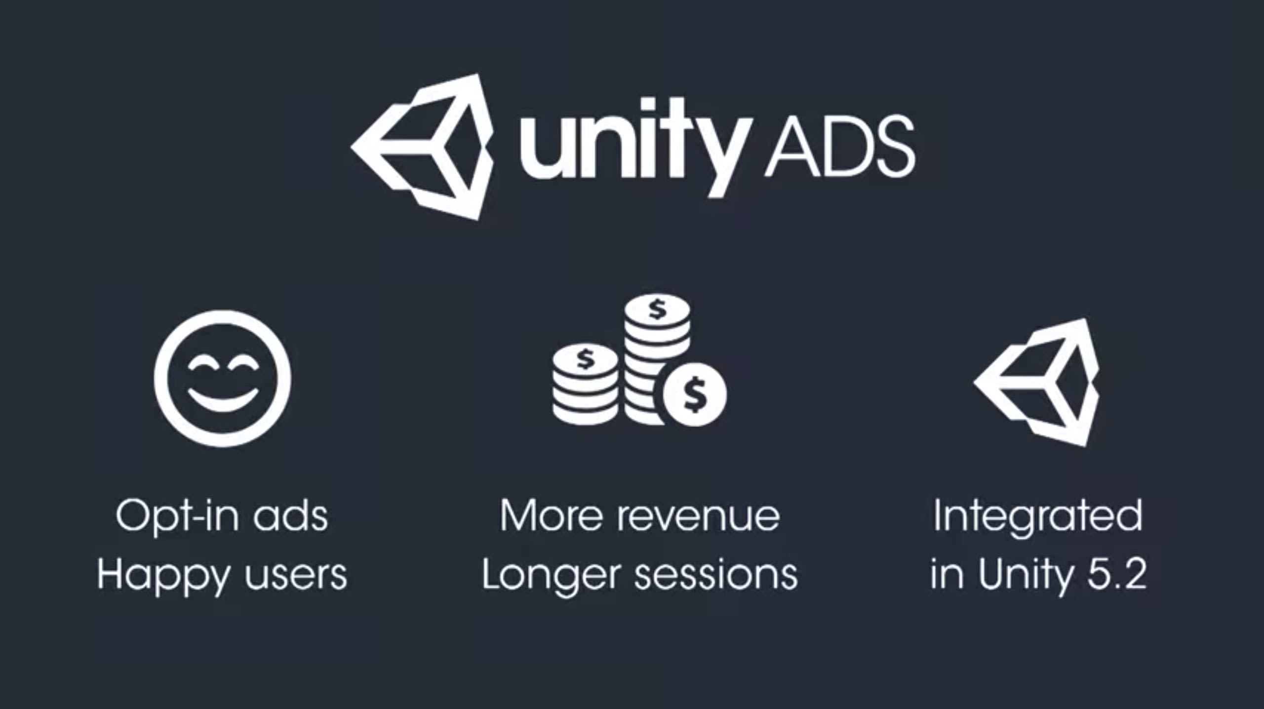 Integrate Ad Mob Banner Interstitial And Unity Ads By Hamzablitzz