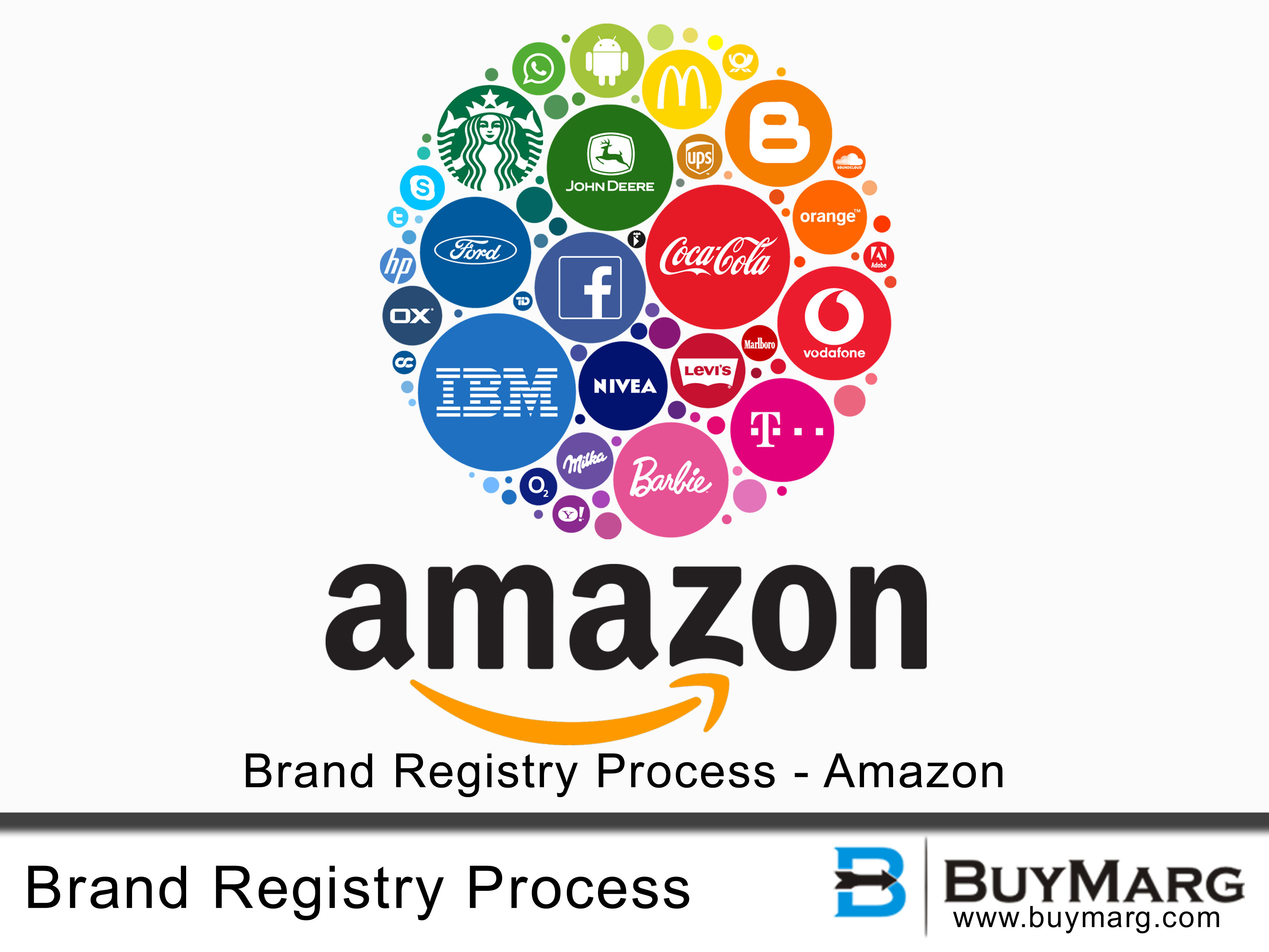 search amazon brand registry