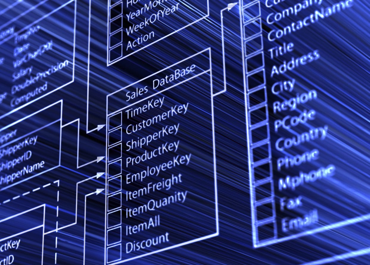 Design and develop oracle, mysql database by Fahad329 | Fiverr