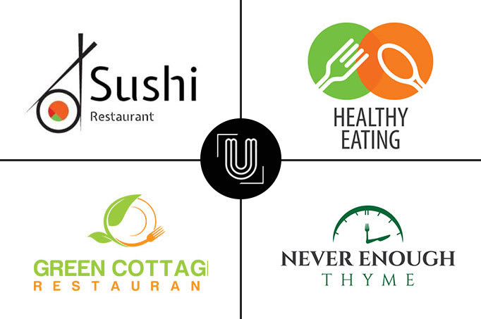 Make Modern And Creative Food Or Restaurant Logo By Usama1097 Fiverr