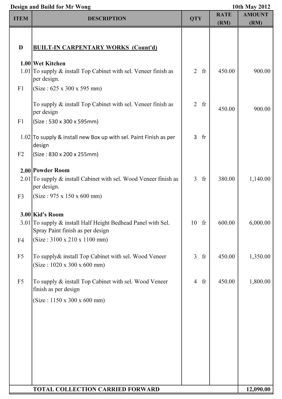 Prepare Bills Of Quantities And Building Estimates By Kaigil Fiverr