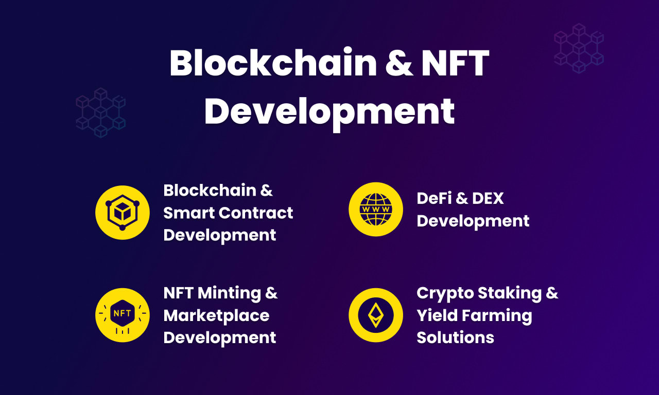 Develop blockchain based websites and solutions for you by Mjnawaz1 | Fiverr