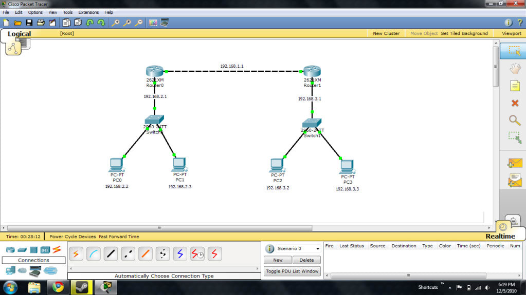 cisco packet tracer portugues