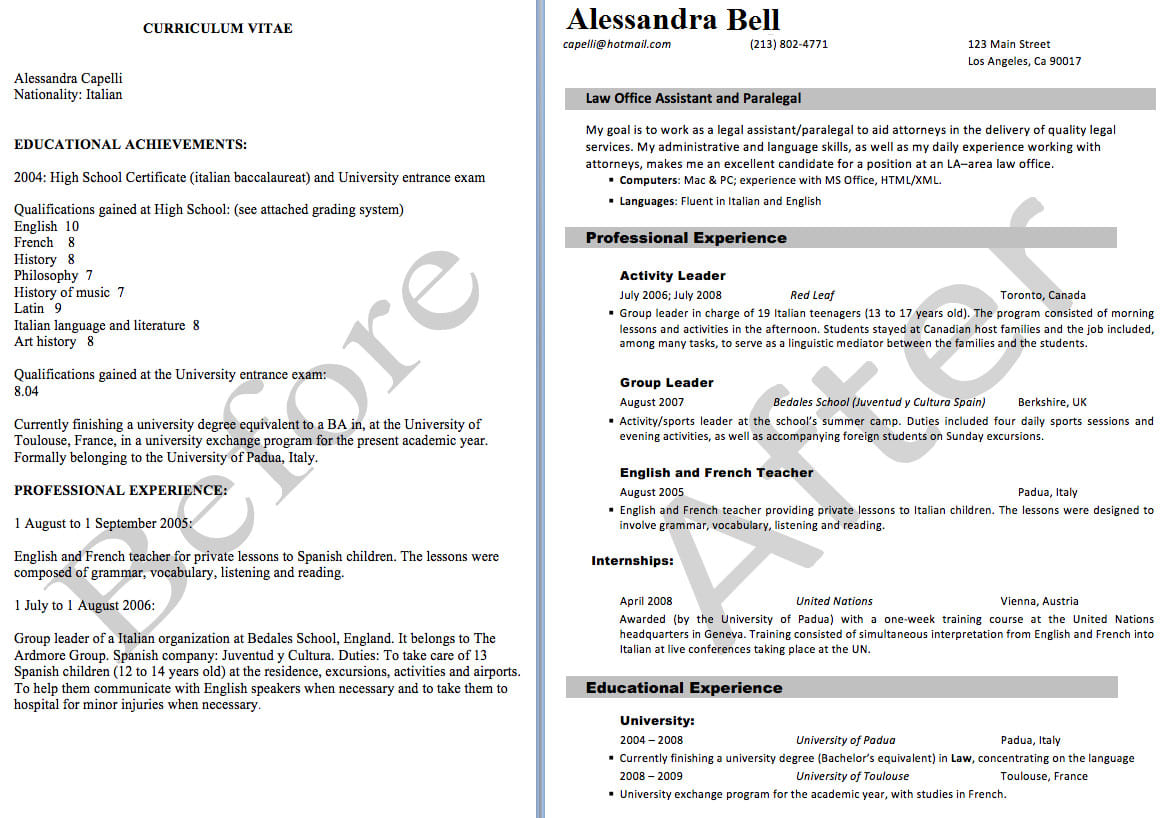 Do Professional Resume Cover Letter Writing And Editing By Amitmech2 Fiverr