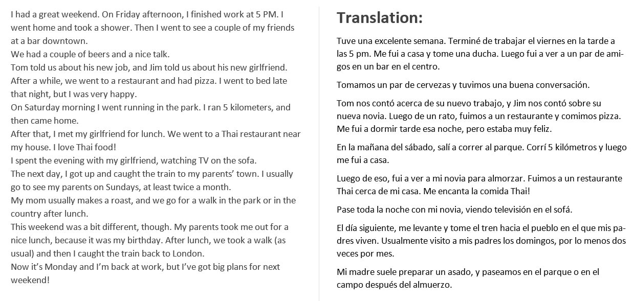 Translate English To Spanish And Viceversa By Vicalvaradog Fiverr