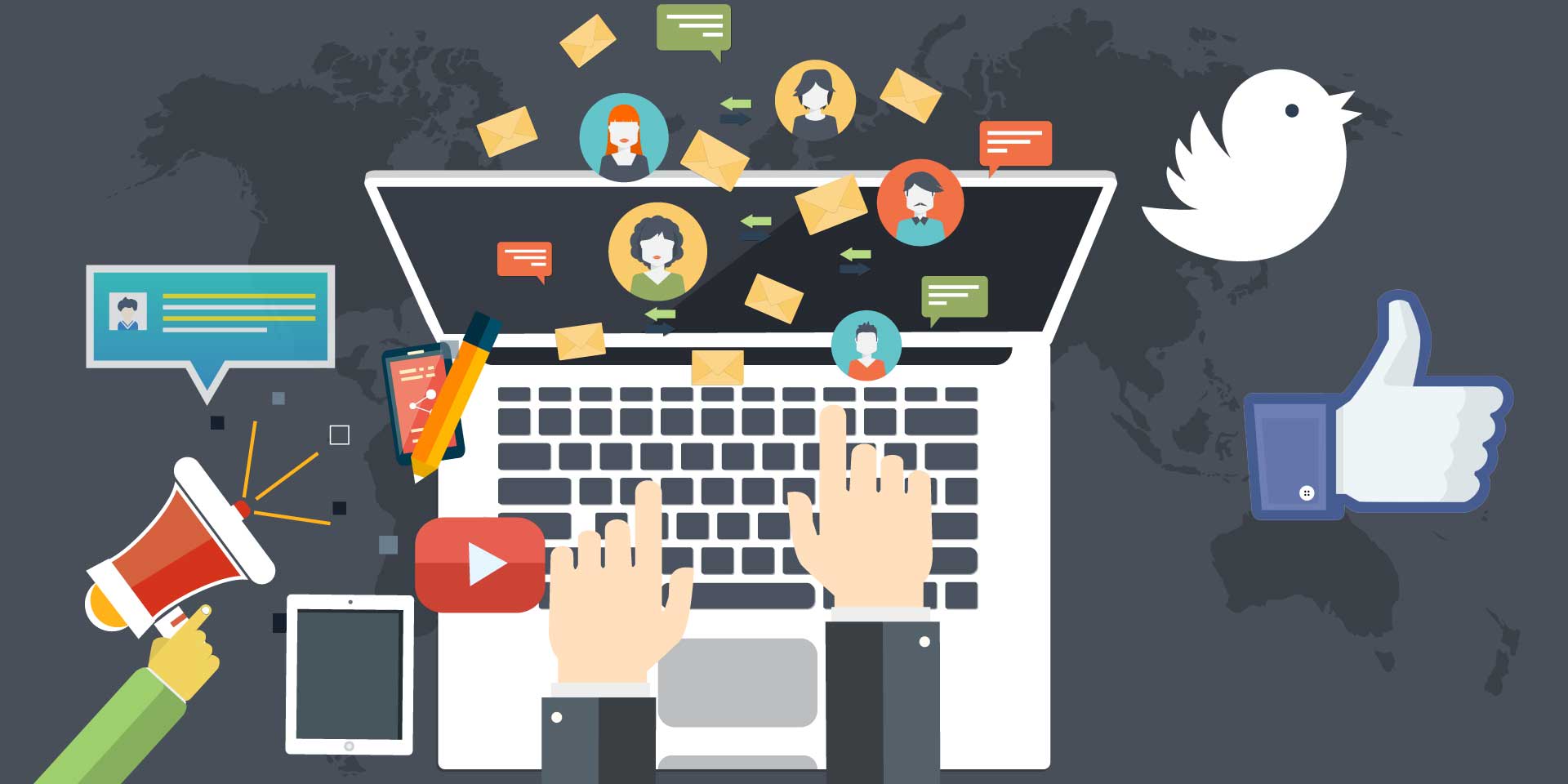 Your social media marketing solution