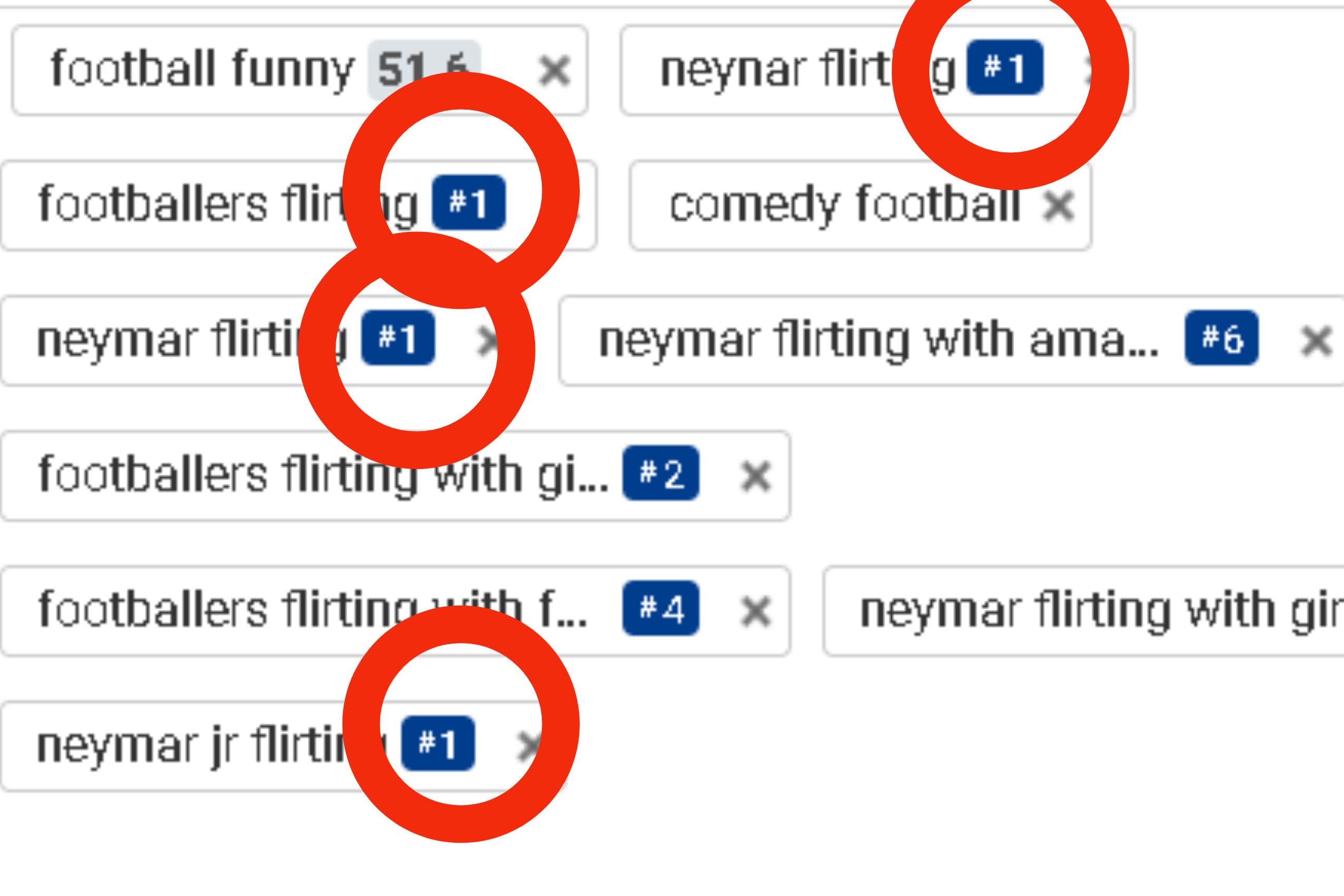 Viral Tags Best Channel Tags For Find The Best Tags For Your Video