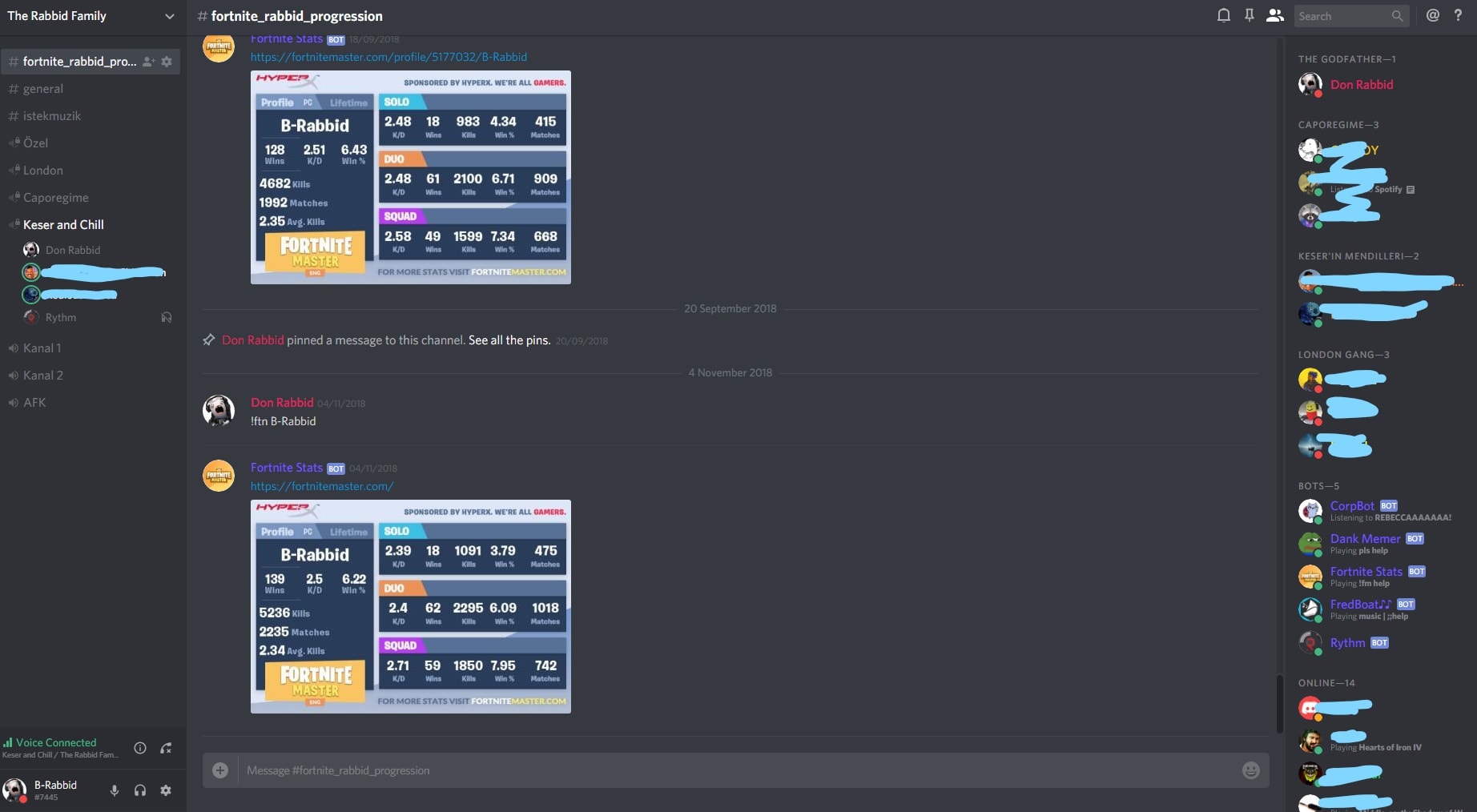 Фото для бота в дискорд. Voice master. Кастомный статус discord python. Дискорд бот. Master bot discord.