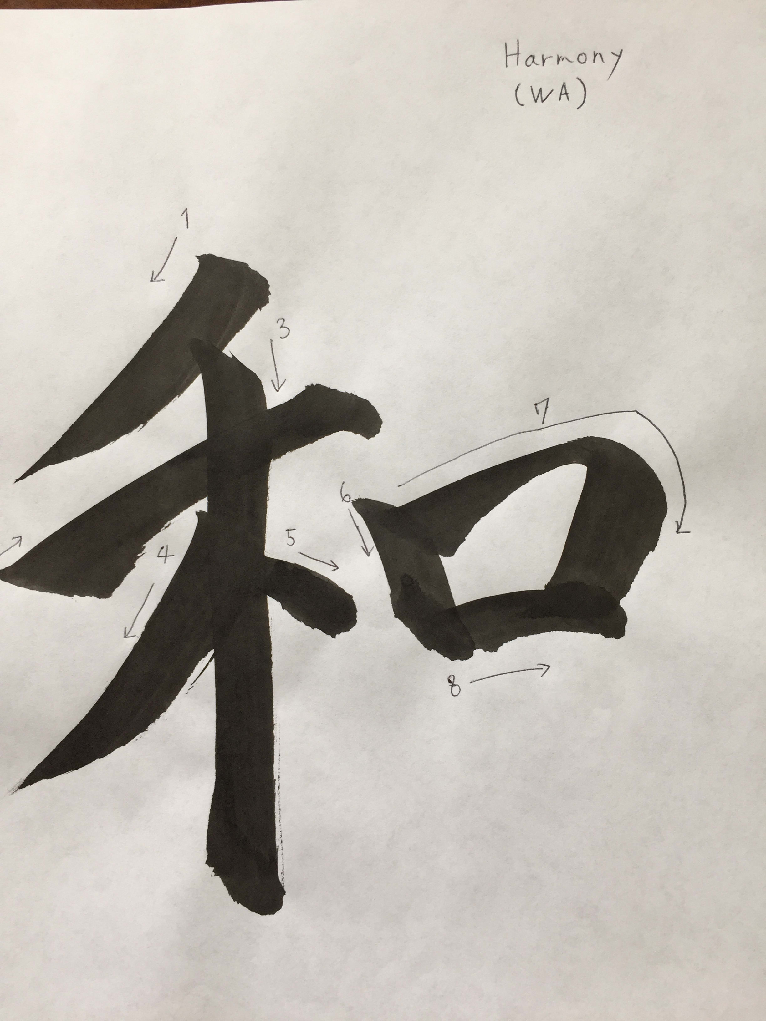 Tripadvisor - Kokorozashi meaning ambition, a work Akiko taught me to  draw on my own. - תמונה של ‪Hoyu Sakuma's Japanese Calligraphy Lessons in  English‬, ‪Koganei‬