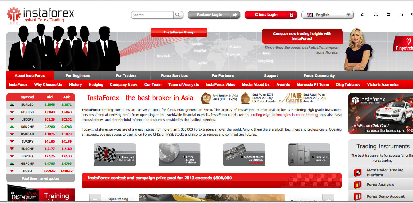 Do 10 Forex Forum Posts In High Pr Forex Forums With Links - 