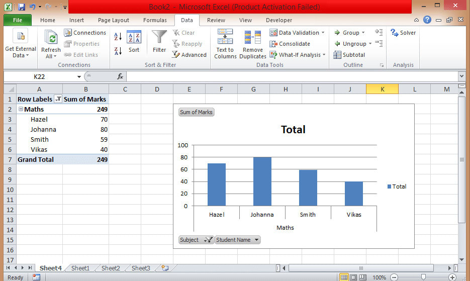 Excel Vlookup Pivot Table Data | Review Home Decor