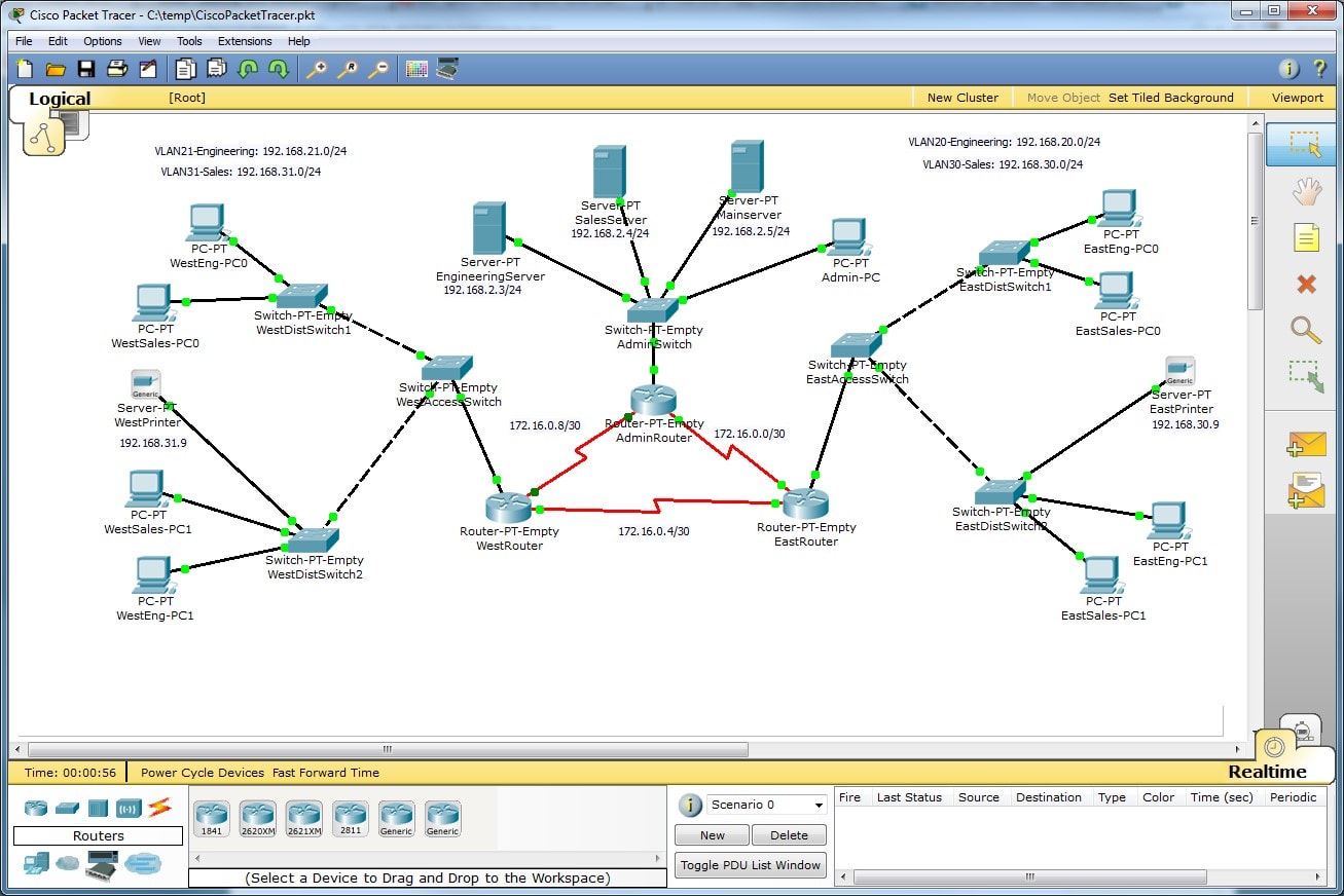 cisco packet tracer labs ccnp