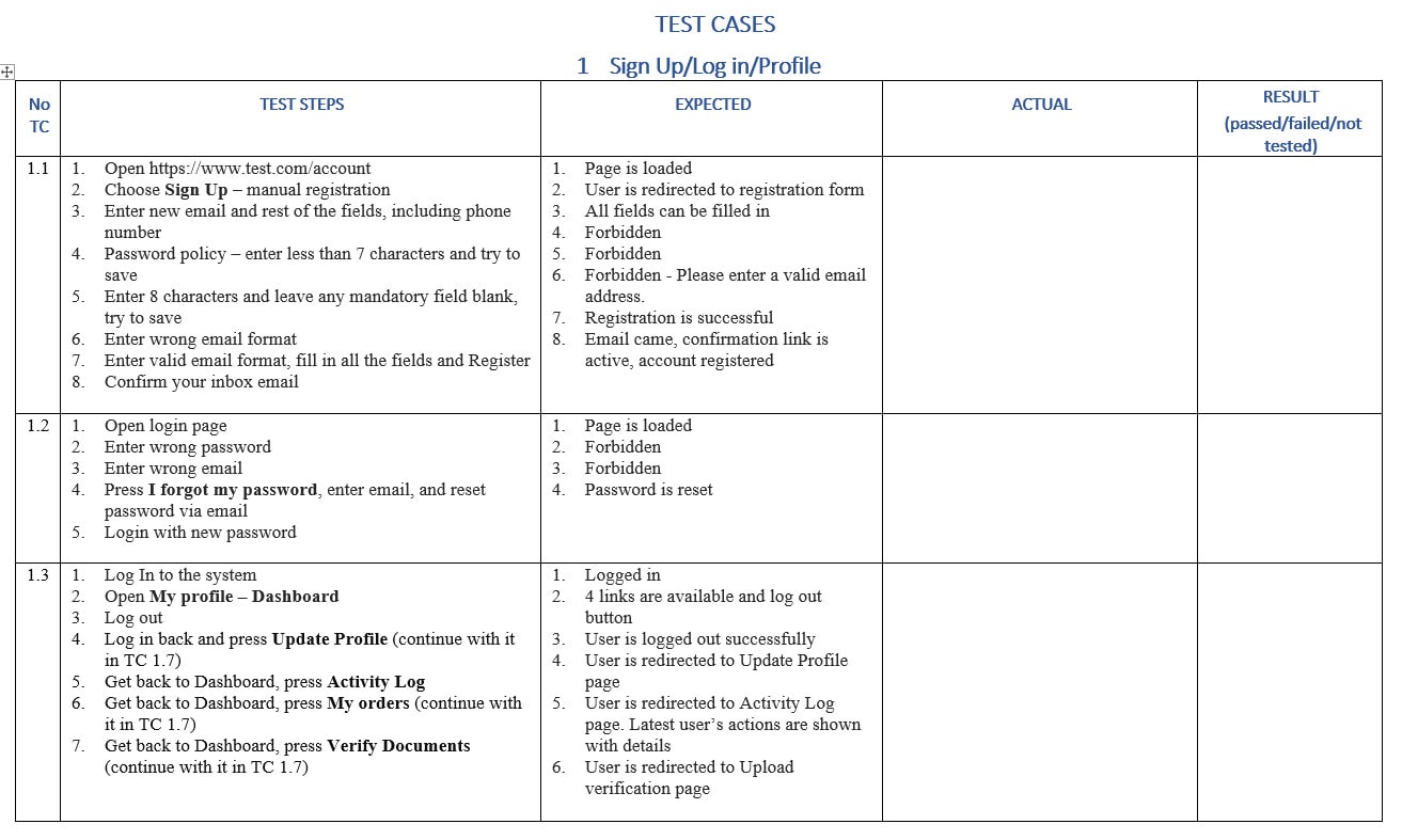 Write test cases to cover testing of your website or app by