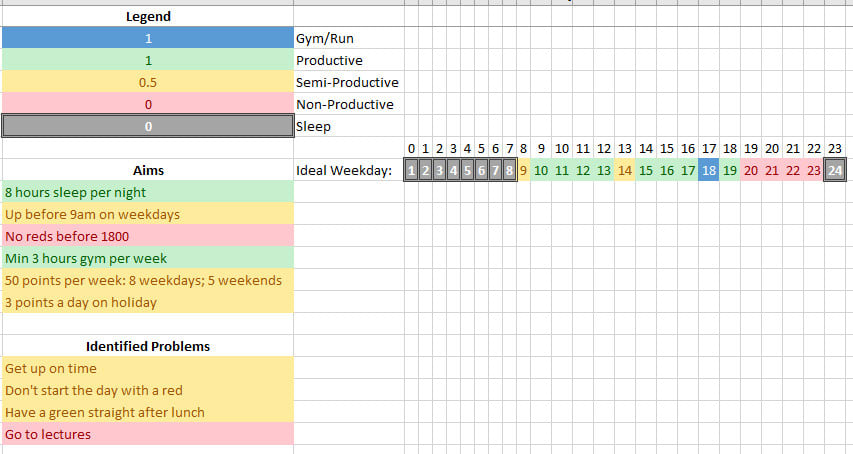 Using a custom spreadsheet to determine power rankings and Piktochart i  make one of these every week. [Spreadsheet in comments] : r/FFCommish