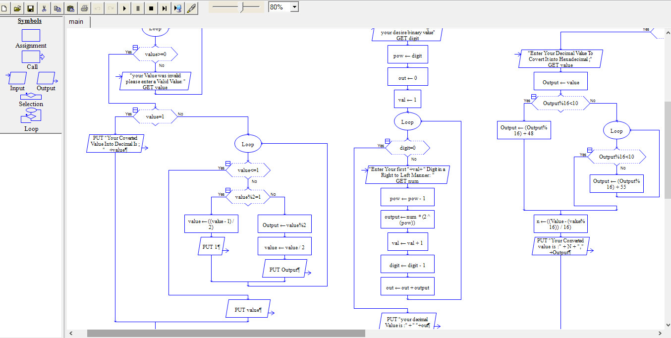 curupira program flow chart