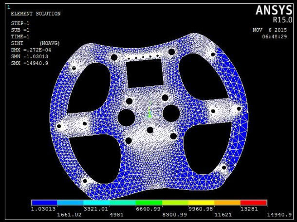 Make 3d Design Of Your Products For The Purpose Of 3d Printing And
