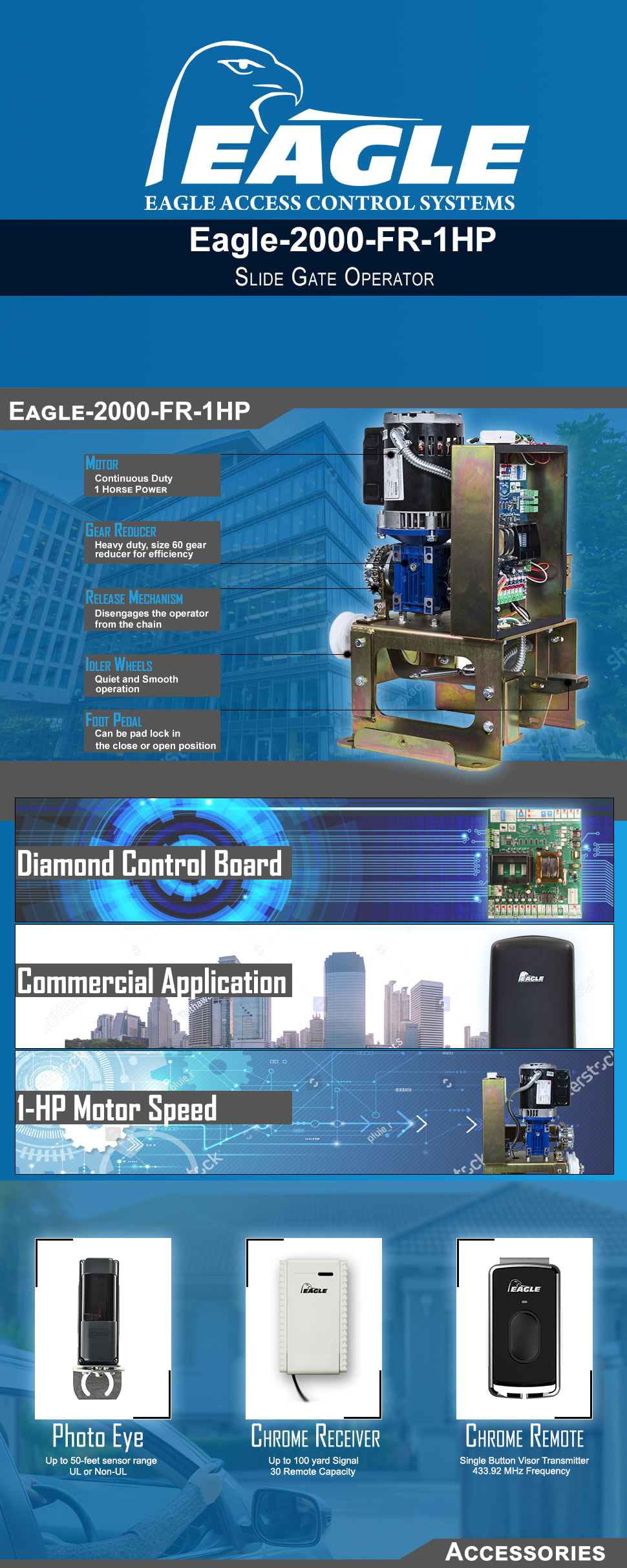 Eagle Gallery: Eagle Access Control Systems Eagle 1