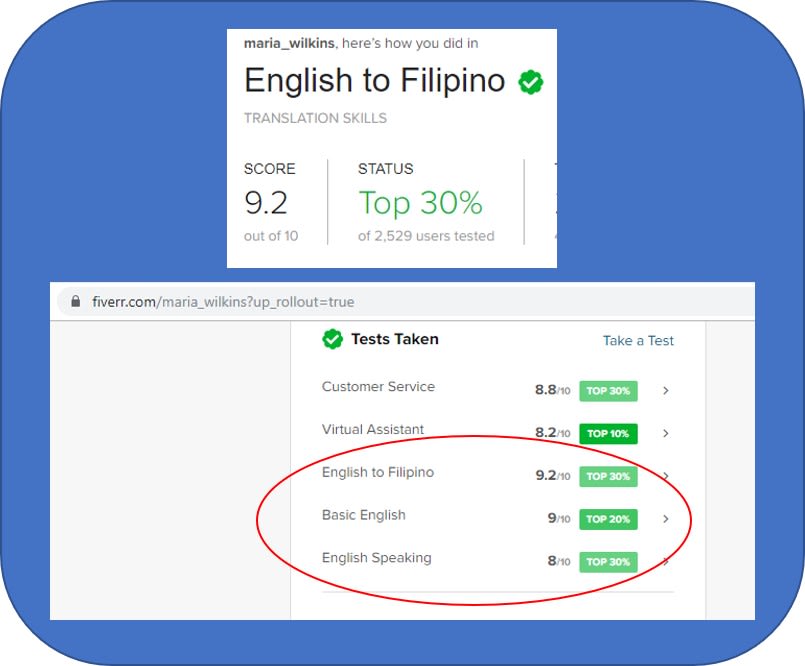 Translate English To Tagalog Or Vice Versa By Maria Wilkins Fiverr